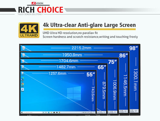 لوحة مسطحة اللوحة الرئيسية شاشة عرض LCD شاشات المؤتمرات نظام 20 لمسة