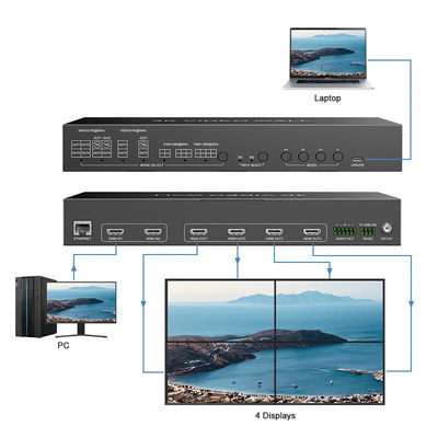 فيديو JCVISION 4K JCVISION جدار HDMI2.0 مصفوفة 2 في 4 مع 2X2 مخرج جدار فيديو مخرج صوتي L / R ذاتي التكيف