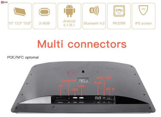 شاشات عرض غرفة الاجتماعات JCVISION 10.1 بوصة NFC غرفة الاجتماعات الإشارات الرقمية