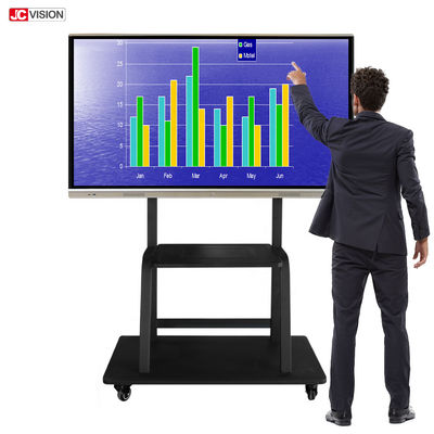 HDMI USB2.0 التعليم شاشة لمسة 65 بوصة لوحة تفاعلية